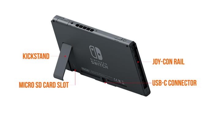 Hoe SD-kaart in Nintendo Switch te plaatsen - De games, films, tv waar van houdt