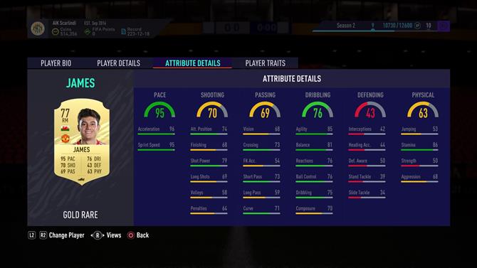 FIFA 21