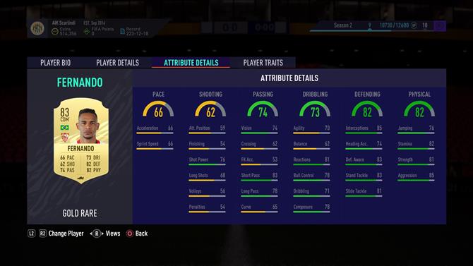FIFA 21