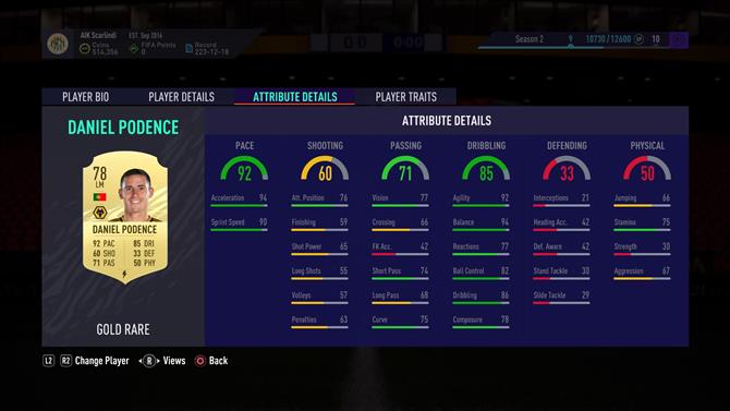 FIFA 21