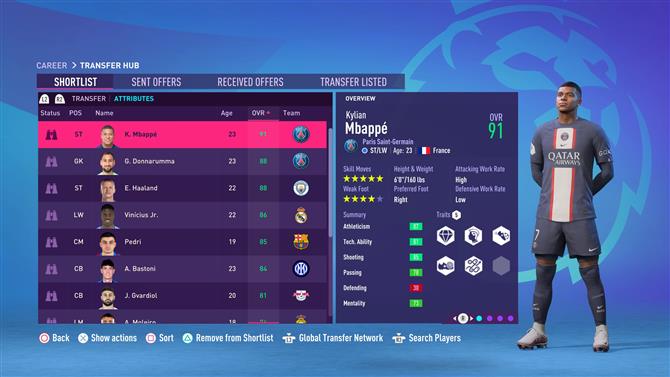 Meilleurs jeunes défenseurs FIFA 23, wonderkids, pépites et plus gros  potentiels - Breakflip