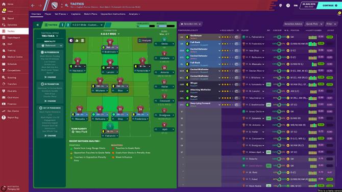 Tactiques Football Manager 2020 Les Meilleures Tactiques FM20 Pour 