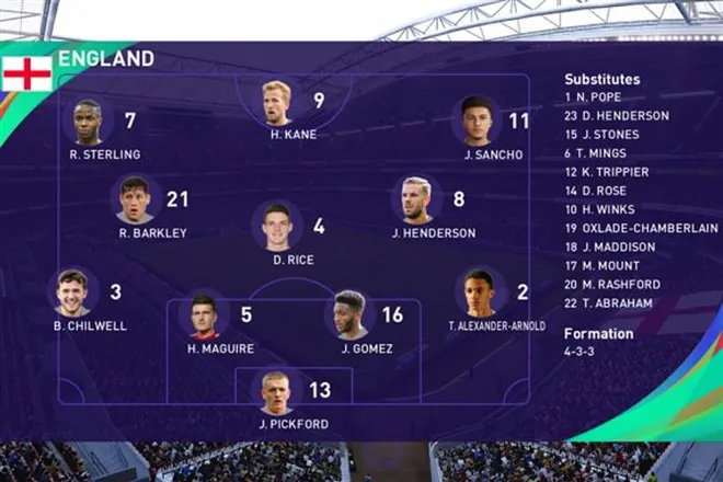 PES 2021 dizilişleri: Açıklanan en iyi taktik kurulumlardan dördü