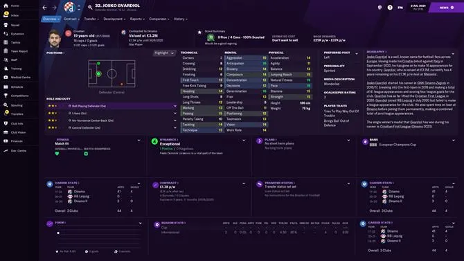 Fotballsjef 2021 vidunderbarn