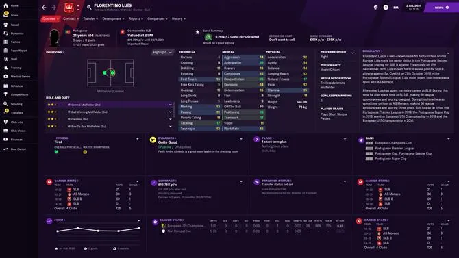 Fotballsjef 2021 vidunderbarn