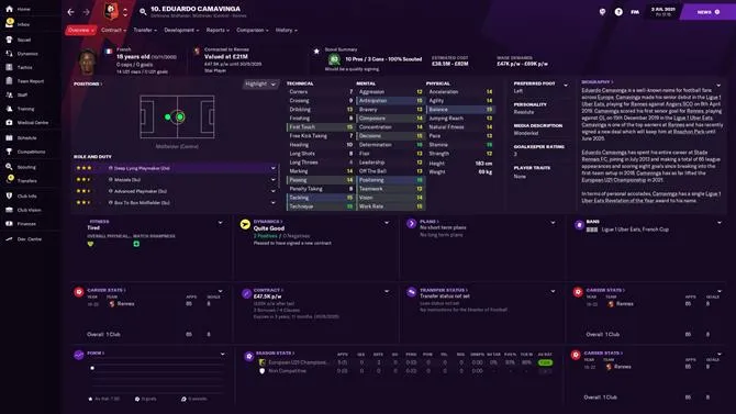 Fotballsjef 2021 vidunderbarn