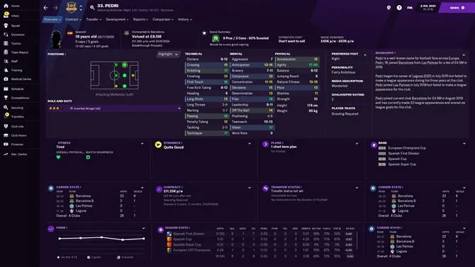 Fotballsjef 2021 vidunderbarn