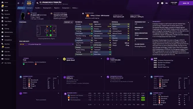 Fotballsjef 2021 vidunderbarn