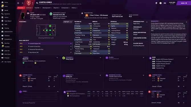 Fotballsjef 2021 vidunderbarn