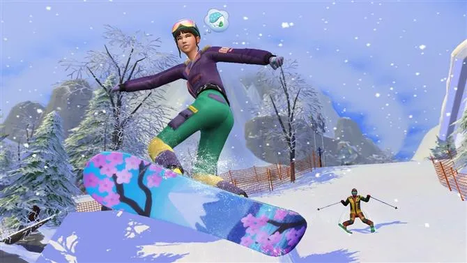 “Sims