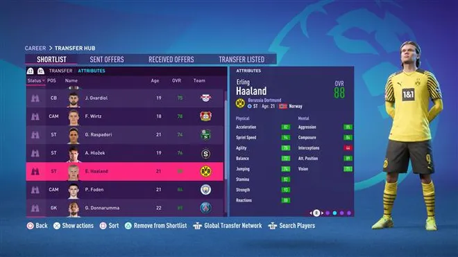 Mejores jugadores jóvenes de FIFA 22: los 50 mejores niños maravillosos del modo carrera