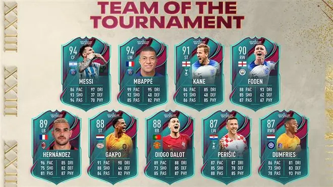FIFA 23 World Cup Tott Cards List med alla team av turneringsartiklarna