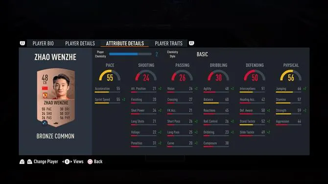 &ldquo;FIFA