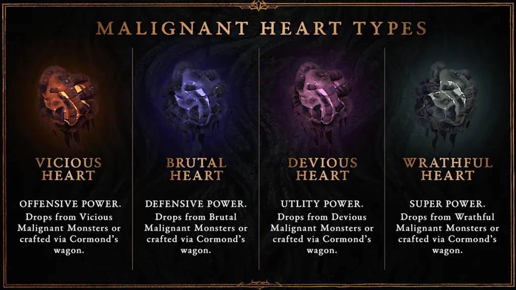 Diablo 4 Malignant Hearts farger