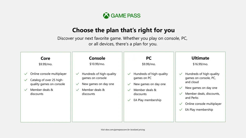 Xbox Game Pass Core