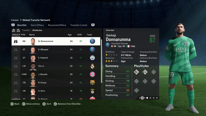 Die Liste der besten Nachwuchsspieler des FC 24 enthüllt die 50 besten Karrieremodus-Wunderkinder