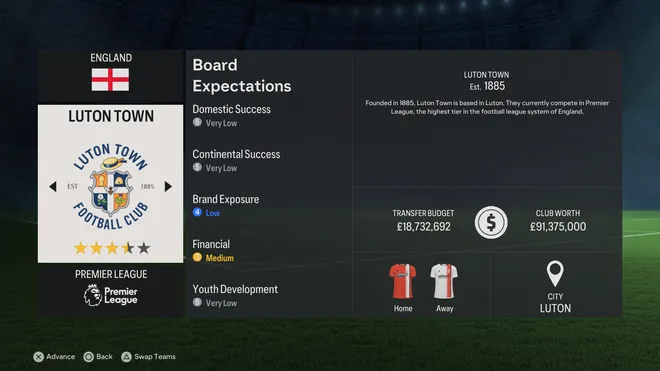 FC 24 Career Mode -opas parhaiden pelaajien etsintään ja siirtojen hoitamiseen