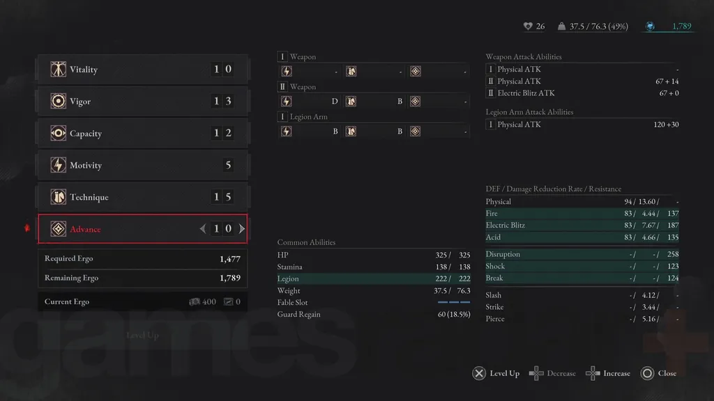 Løgner om P-statistikkens evner