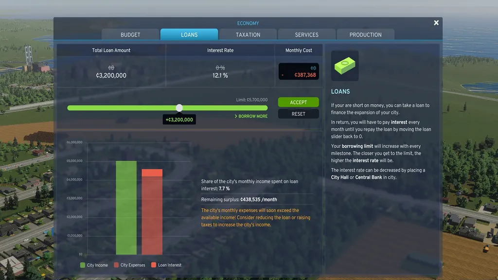 Cities: Skylines 2 penger