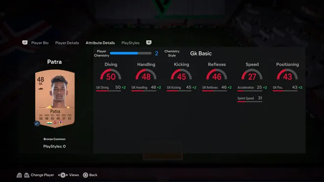 FC 24 최악의 선수 목록은 궁극의 팀과 반대입니다.