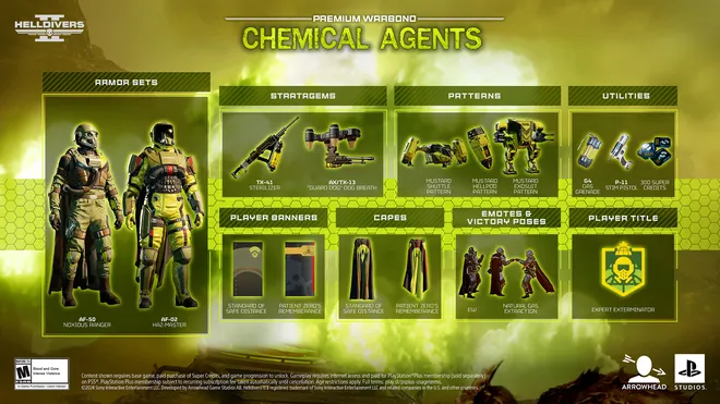 Minden, ami a Helldivers 2 Chemical Agents Warbondban van